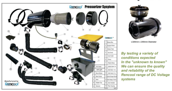 Rencool PR-600 – 12V & 24V Cabin Pressuriser - Image 3